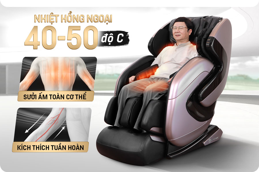 Nhiệt hồng ngoại tự động từ 40-50°C trên ghế massage FJ686LUX