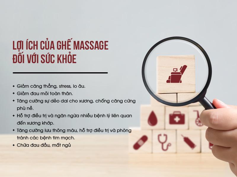 Những công dụng của ghế massage đối với sức khỏe người dùng.