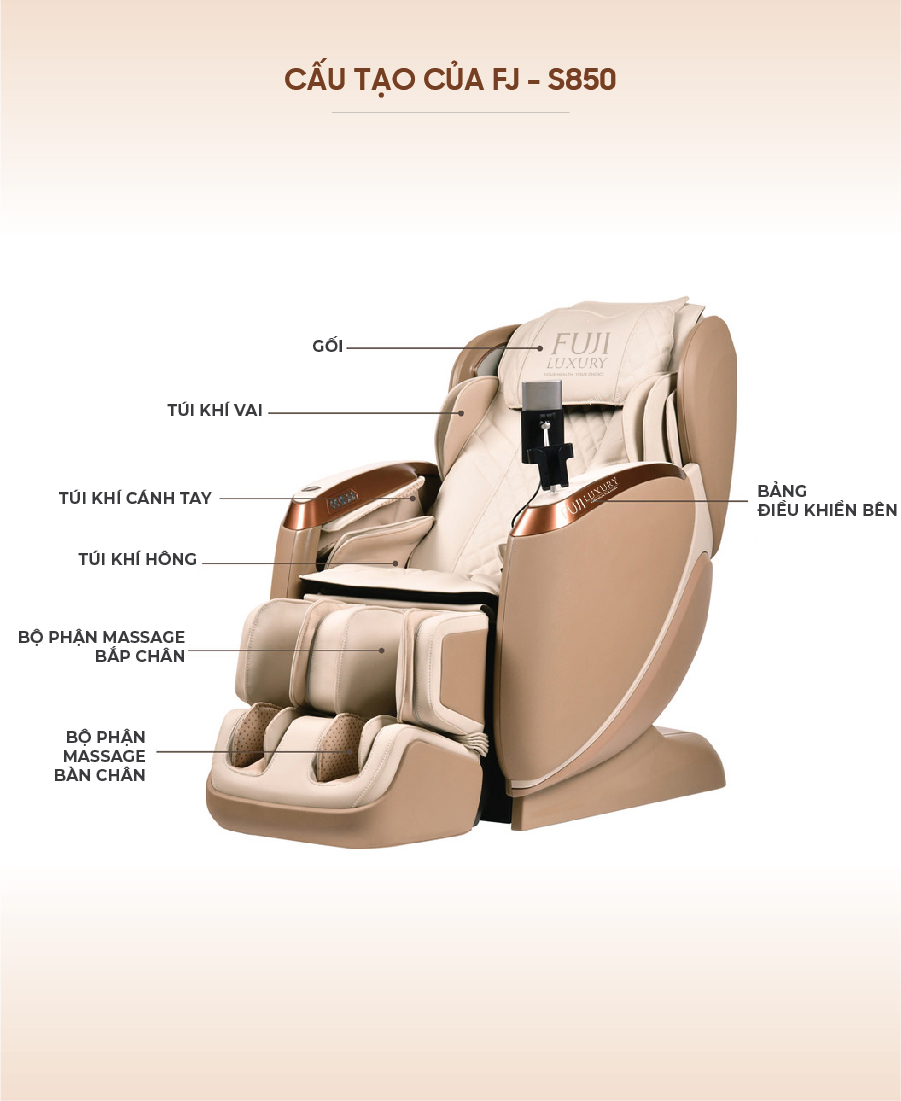 ghế massage FJ-S850 nó đã được cải tiến trở thành khung massage kép vô cùng độc đáo và tiện dụng