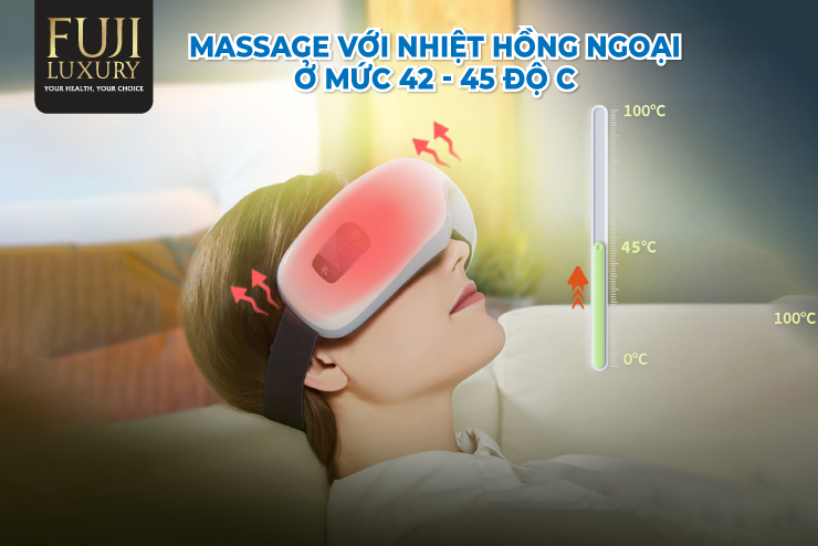 Công nghệ sưởi ấm bằng hồng ngoại trên máy massage mắt FJ S650 giúp cải thiện quầng thâm, nếp nhăn hiệu quả.
