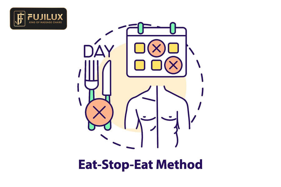 Phương pháp Eat-Stop-Eat là một phương pháp ăn uống gián đoạn