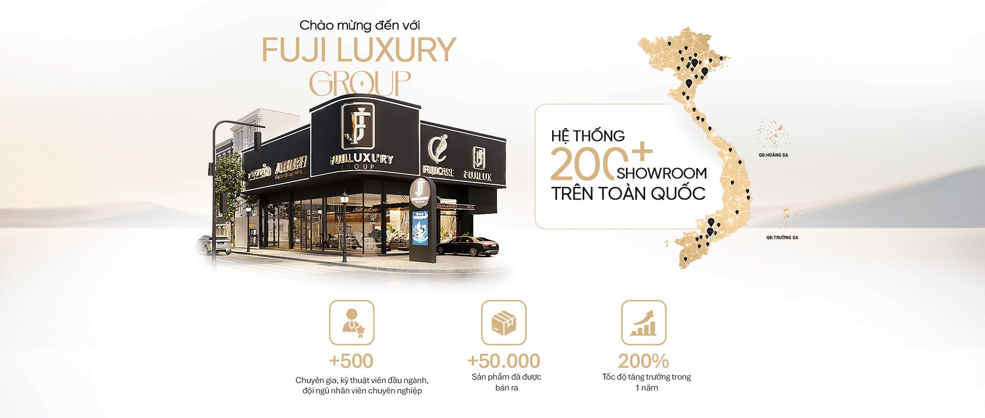 Chính sách bảo mật FUJILUX