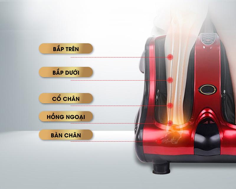 Cơ chế massage bắp chân của ghế massage toàn thân – Fuji Luxury