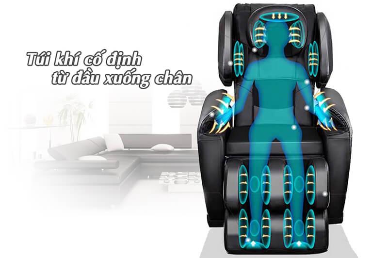 Phân loại túi khí massage – Ghế massage Fuji Luxury