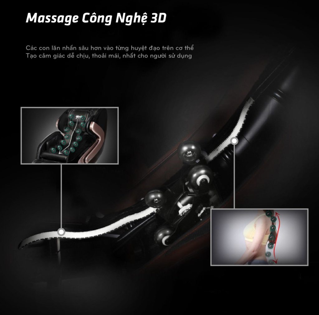 FJ - 686 tạo nên một cuộc “cách mạng” massage công nghệ 3D