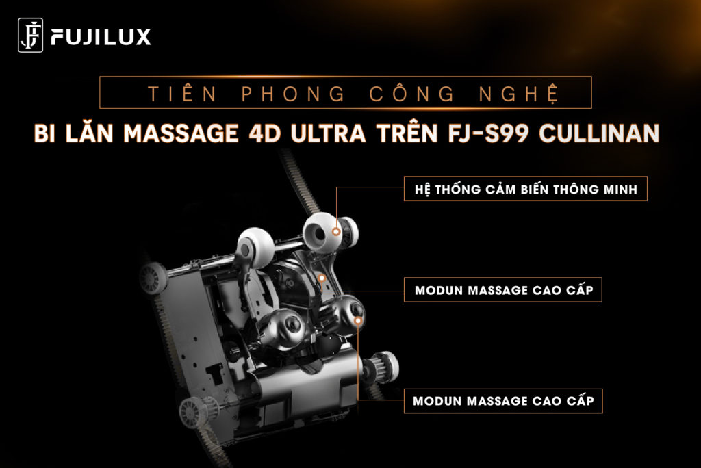 Tiên phong công nghệ bi lăn massage Ultra 4D