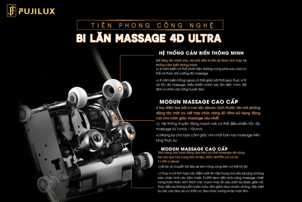 Bi lăn 4D Ultra - Đỉnh cao công nghệ bi lăn ghế massage số 1 hiện nay