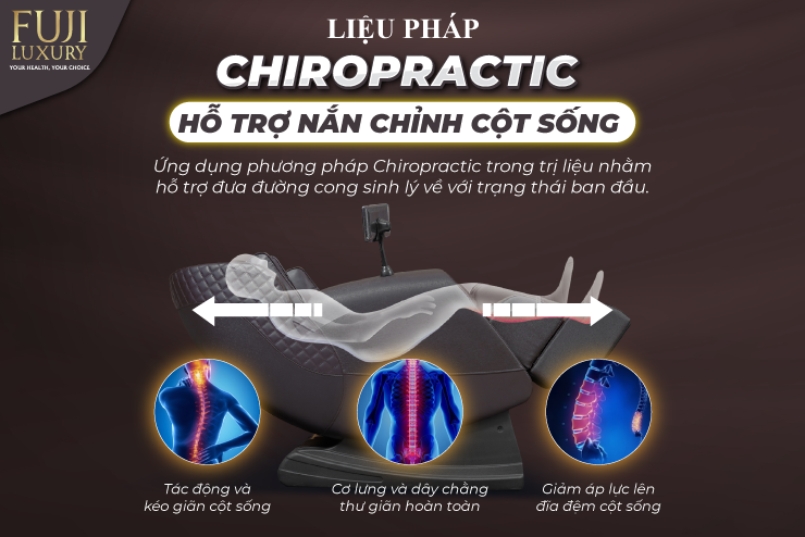 Liệu pháp Chiropractic hỗ trợ nắn chỉnh cột sống