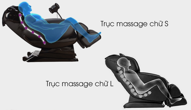 Cấu tạo khung massage của những chiếc ghế massage 15 - 25 triệu khá đơn giản